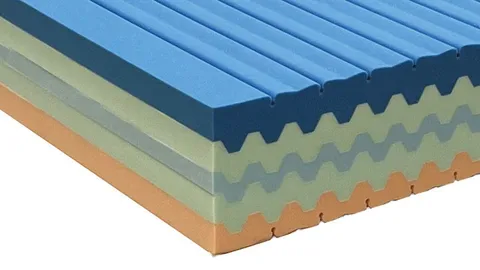 מזרן Atena של LeComfort — תמונה 2